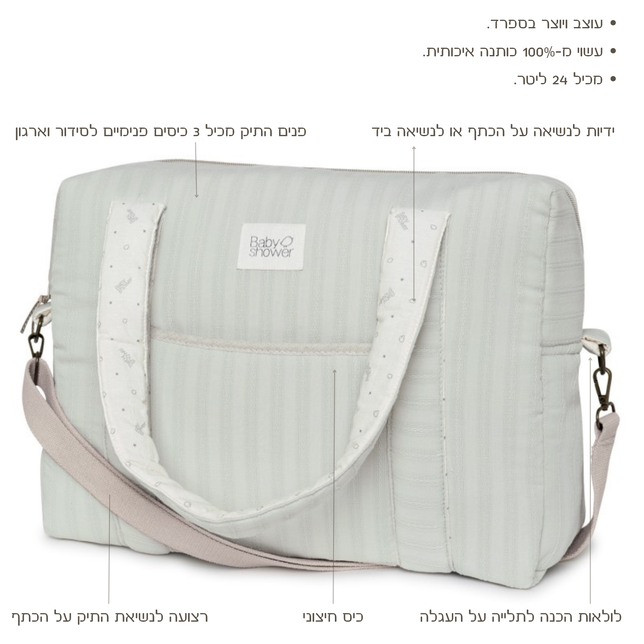 תיק החתלה ''קמילה'' - בצבע מנטה