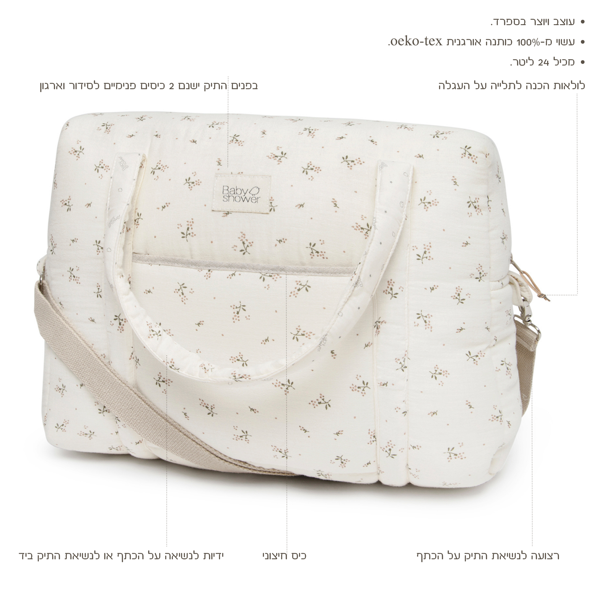 מארז דומדמניות מושלם