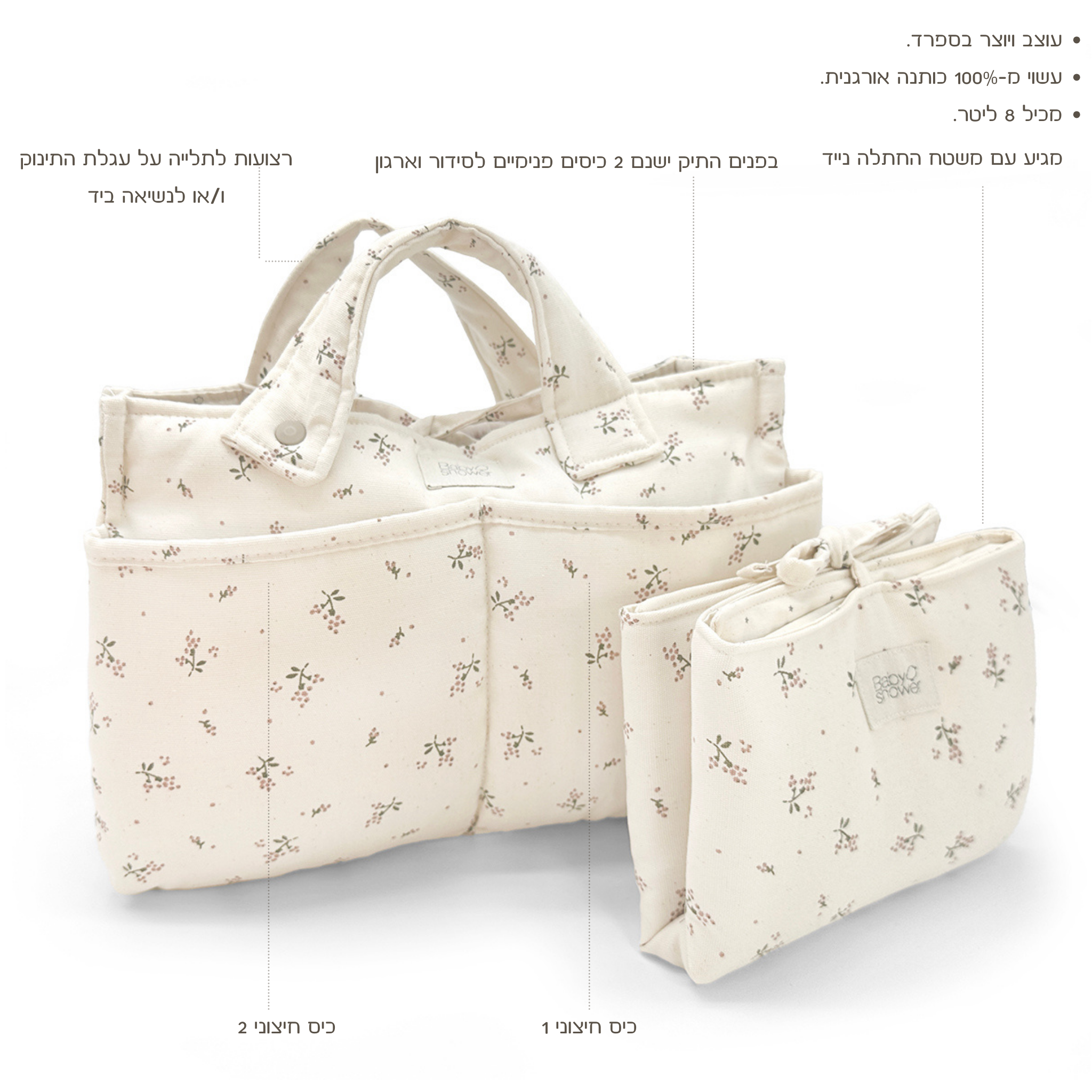 מתנת לידה באווירת דומדמניות