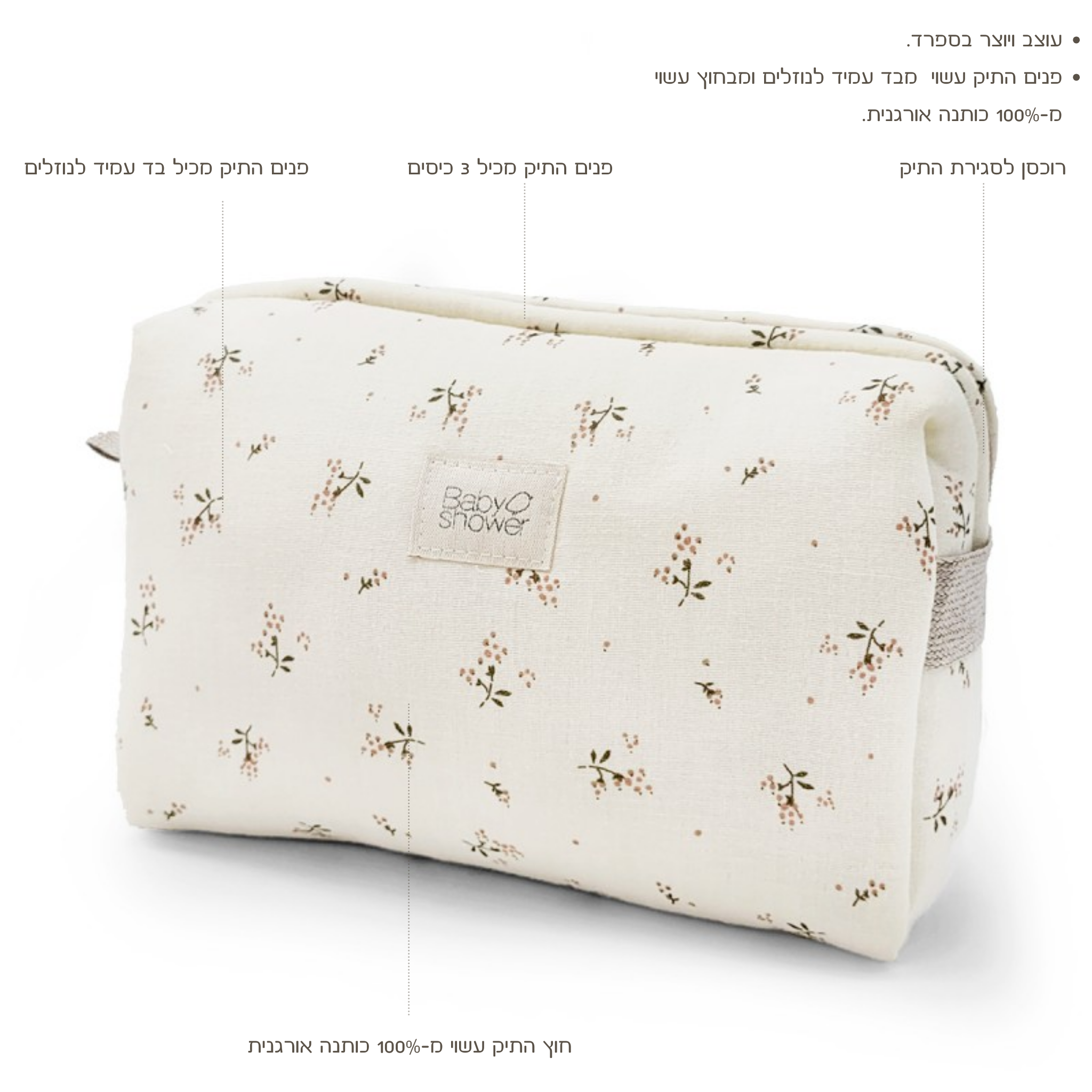 מארז דומדמניות מושלם