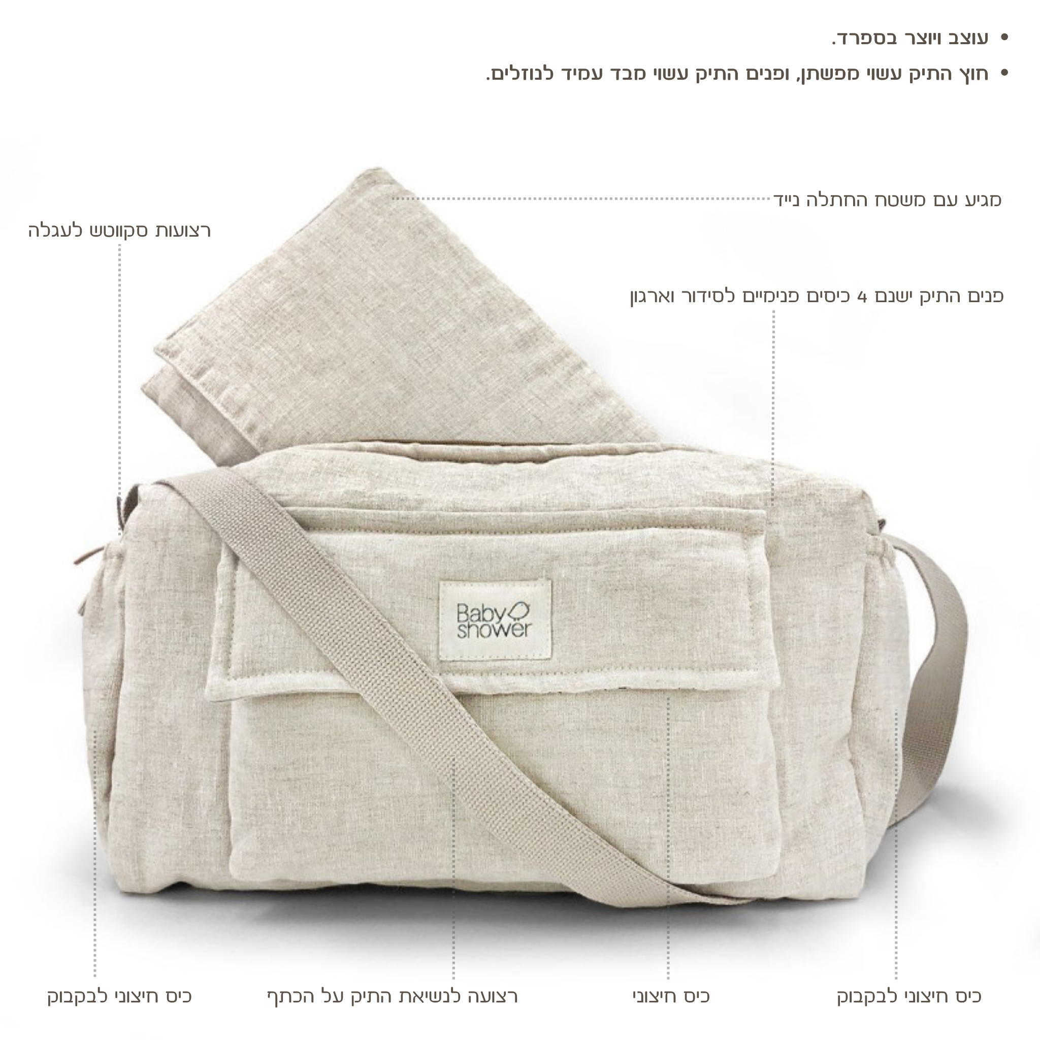 camilastrollerbagrainylinen_4