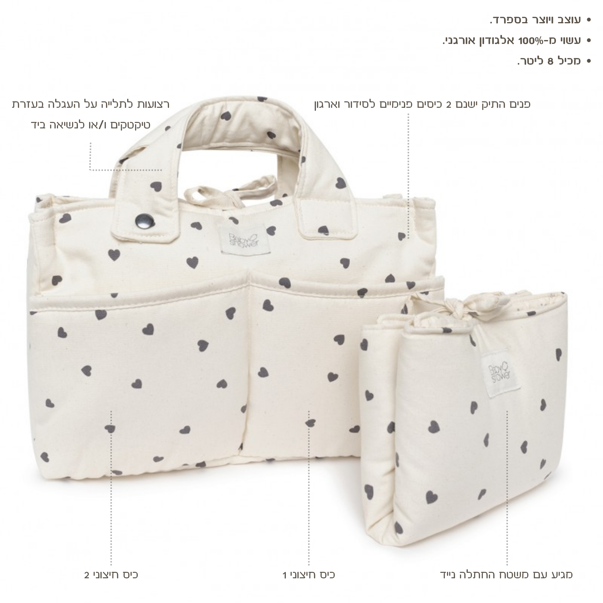 סט לבבות הכולל תיק עגלה קטן/ארגונית + משטח החתלה נייד +תיק רחצה תואם